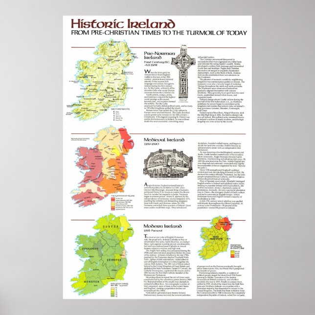 " Ireland: 1981 Historic Medieval ... Poster (Front)
