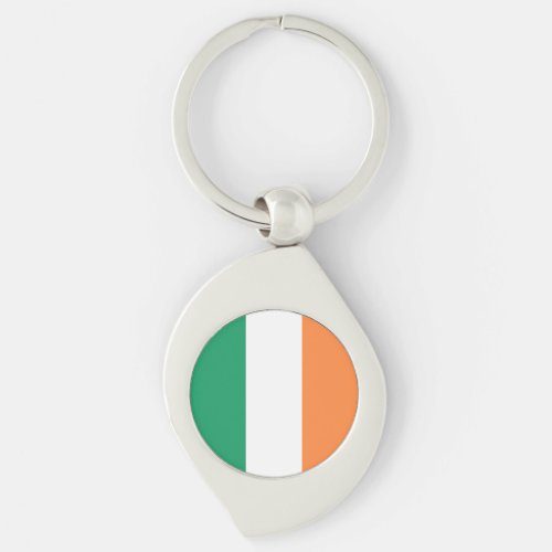 Ireland Flag Keychain