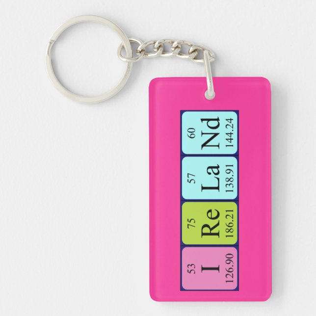 Ireland periodic table name keyring (Front)