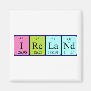 Ireland periodic table name magnet
