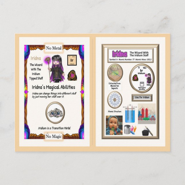 Iridna - Iridium Trading Card (Back)