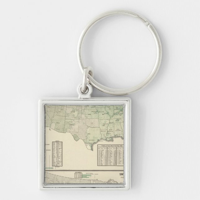 Irish and sweet potatoes and hay keychain (Front)