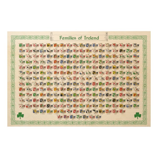Irish Family Crests - 240 Septs - Heraldic Decor (Front)
