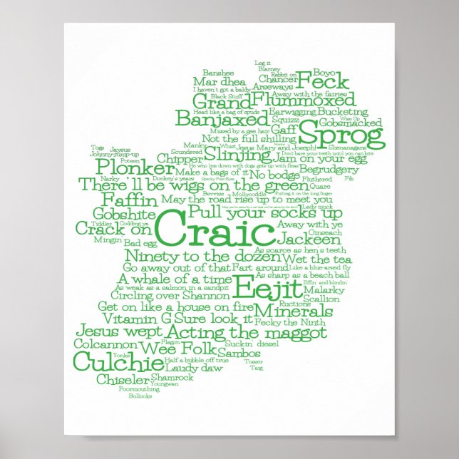 Irish Slang Word Art Map Poster (Front)
