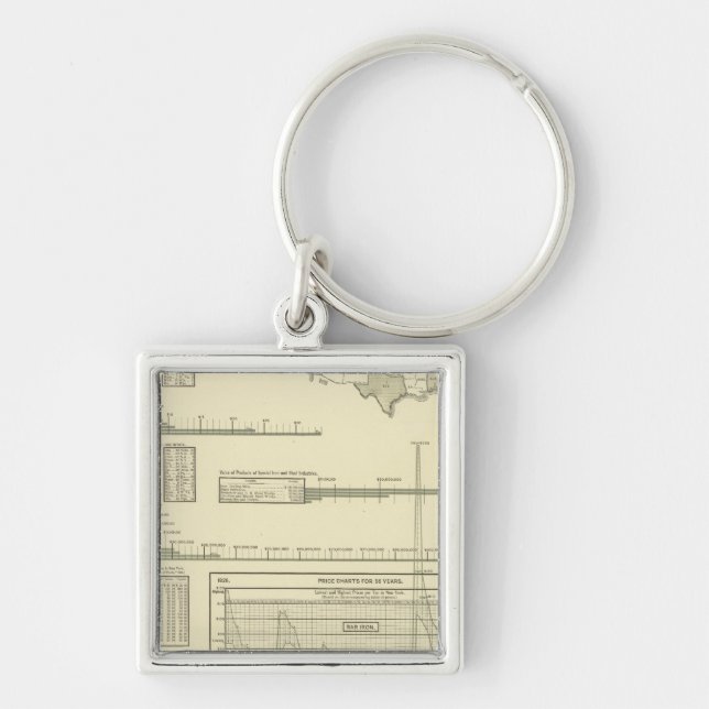 Iron and steel keychain (Front)