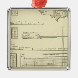 Iron and steel metal ornament