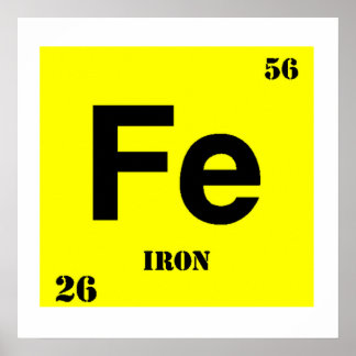 Periodic Table Iron Posters, Periodic Table Iron Prints, Art Prints ...