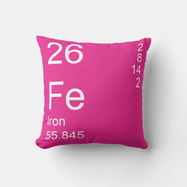Iron Throw Pillow (Front)