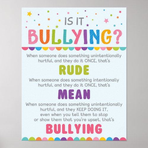Is It Bullying Classroom Anti Bully Campaign Poster