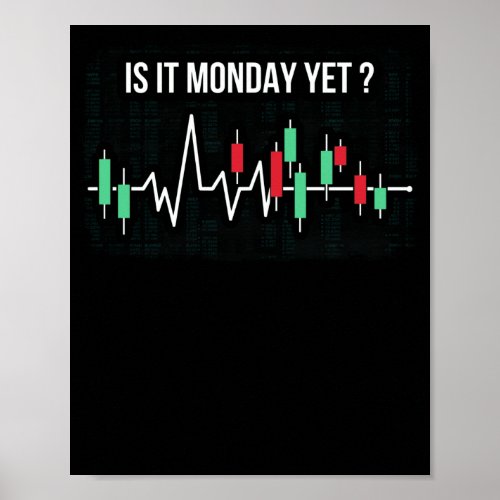 Is it Monday Yet Day Trading Stock Market Crypto Poster
