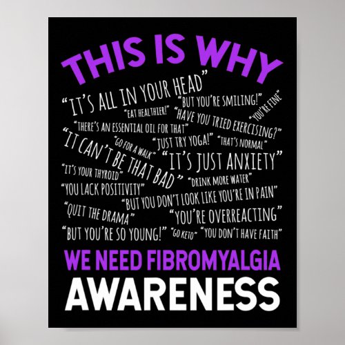 Is Why We Need Fibromyalgia Awareness  Poster