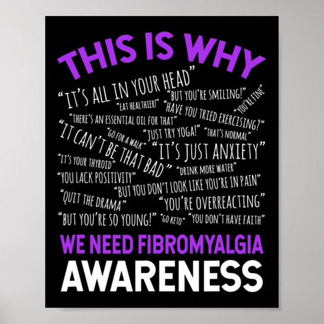 Is Why We Need Fibromyalgia Awareness  Poster (Front)