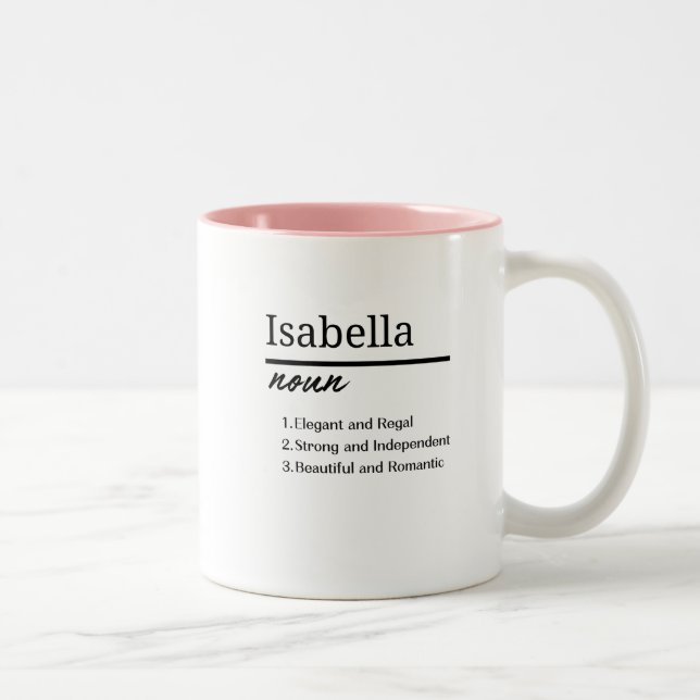 Isabella, Girl Personalised Name Definition Two-Tone Coffee Mug (Right)