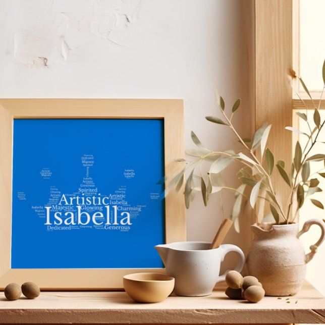 Isabella Name Cloud Customizable Poster (Creator Uploaded)