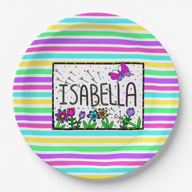 Isabella - The Name Isabella Whimsical Drawing Paper Plates (Front)