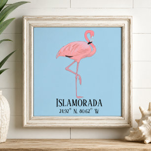 Islamorada FL Keys Latitude Longitude Beach House  Ceramic Tile