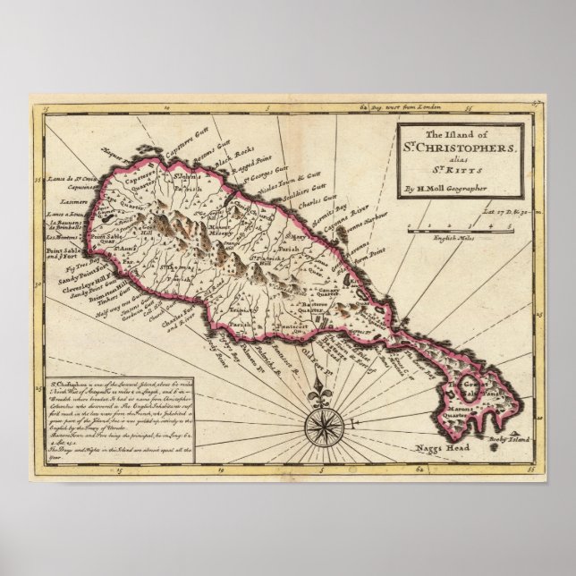 Island of St Christophers Poster (Front)