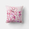 Island Tropical Orchid Pink Pillow