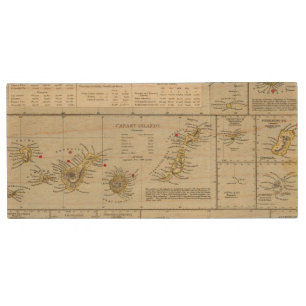 Islands, Atlantic Ocean Wood USB Flash Drive