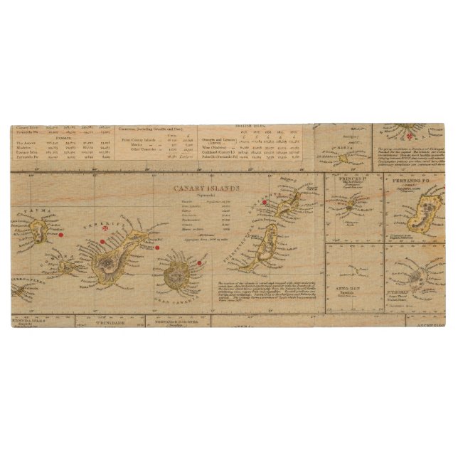 Islands, Atlantic Ocean Wood USB Flash Drive (Front)