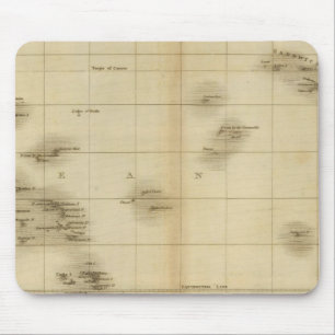 Islands in the Pacific Ocean Mouse Pad