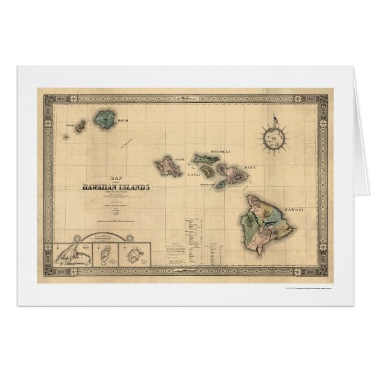 Islands of Hawaii Giles Map - 1876 (Front Horizontal)