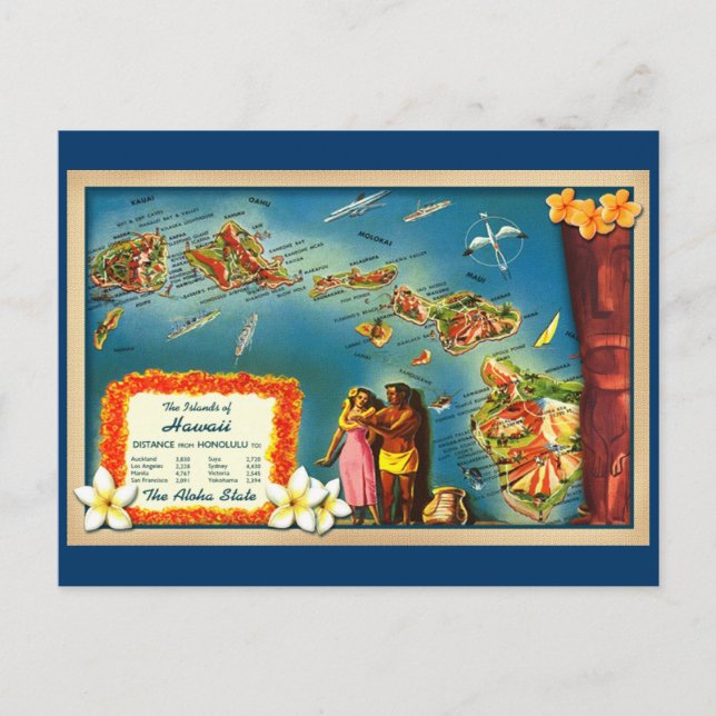 Islands of Hawaii Postcard (Front)