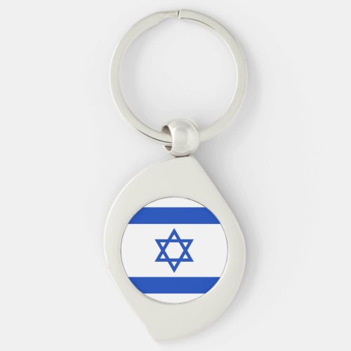 Israel Flag Keychain