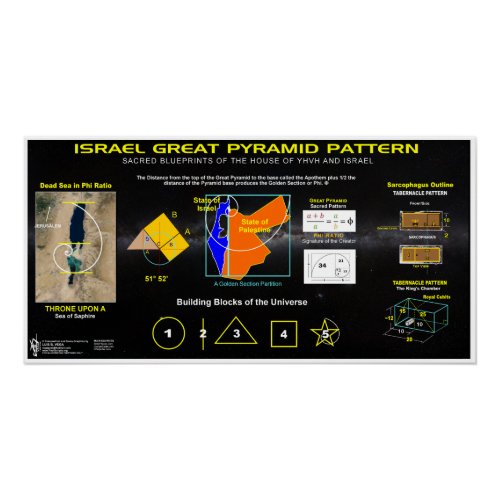 Israel Great Pyramid Pattern Poster