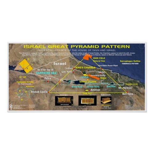 Israel Great Pyramid Pattern Poster