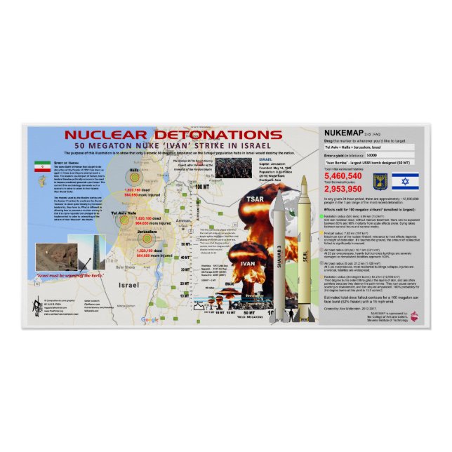 Israel Nuclear Detonations Poster (Front)