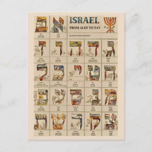 Israel Old Postcard (Front)