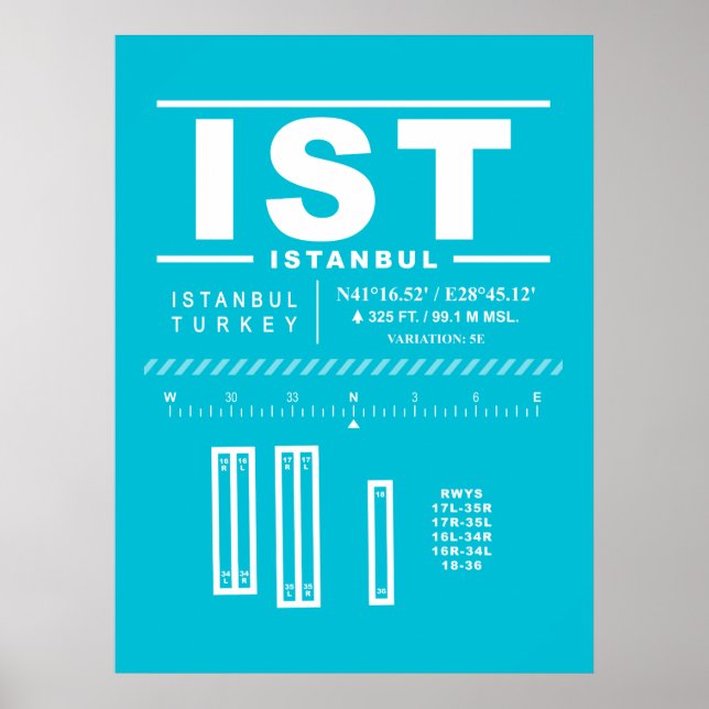Istanbul Airport IST  Poster (Front)