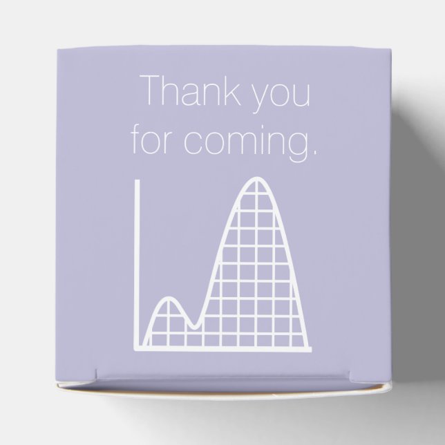 It Adds Up in Lavender Favor Box (Top)