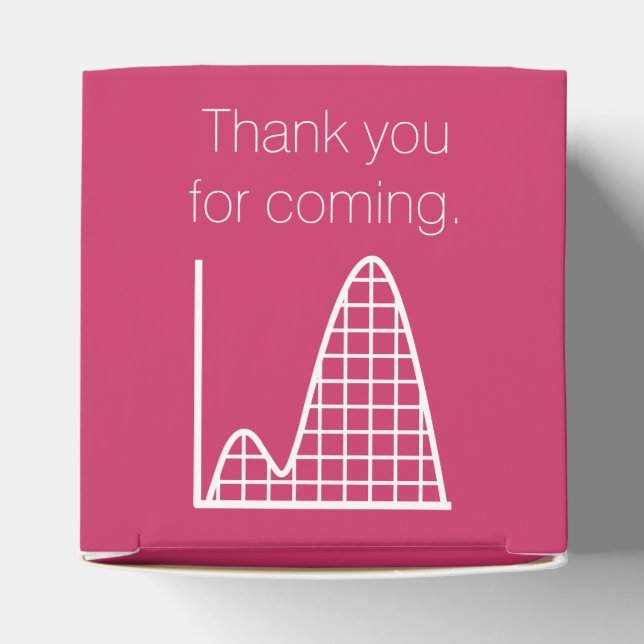 It Adds Up in Raspberry Favor Box (Top)