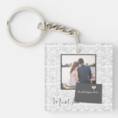 It all Began Here Colorado Photo Heart   Keychain