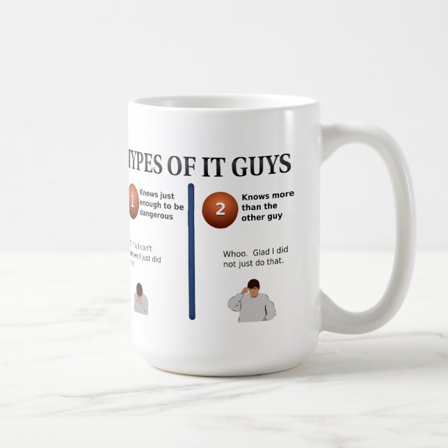 IT Guys Coffee Mug (Right)
