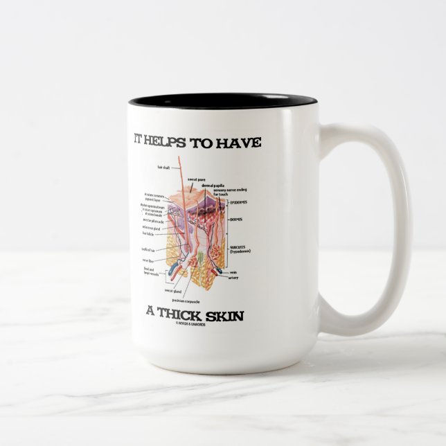 It Helps To Have A Thick Skin (Anatomy Humor) Two-Tone Coffee Mug (Right)