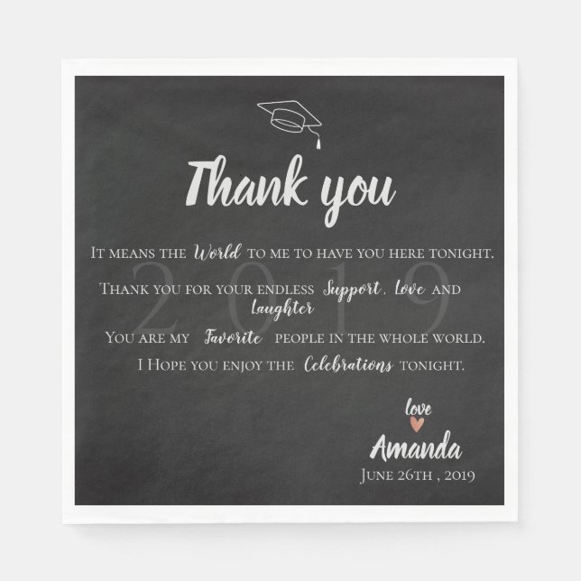 "It Means The World To Me" Graduation Thank You Napkins (Front)