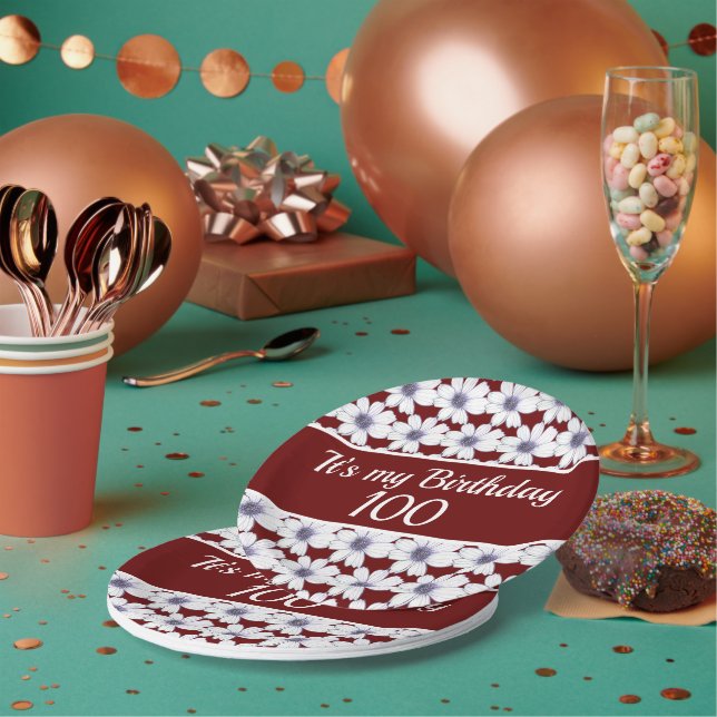 It’s my Birthday Custom Birthday Party Paper Plates (Multi)