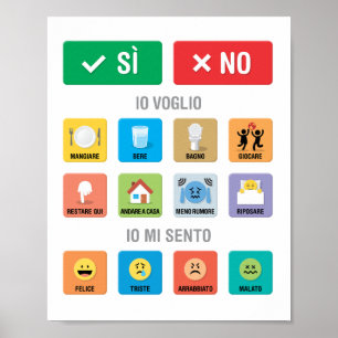 Italian Autism AAC Pointing Communication 01 Poster