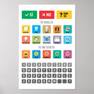 Italian Autism AAC Pointing Communication 03 Poster