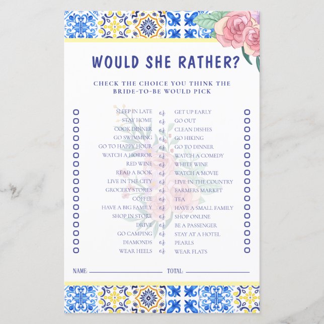 Italian Blue Tile Mamma Mia Bridal Shower Game  (Front)