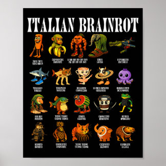 Italian Brain Rot Italian Brainrot Funny Memes Poster