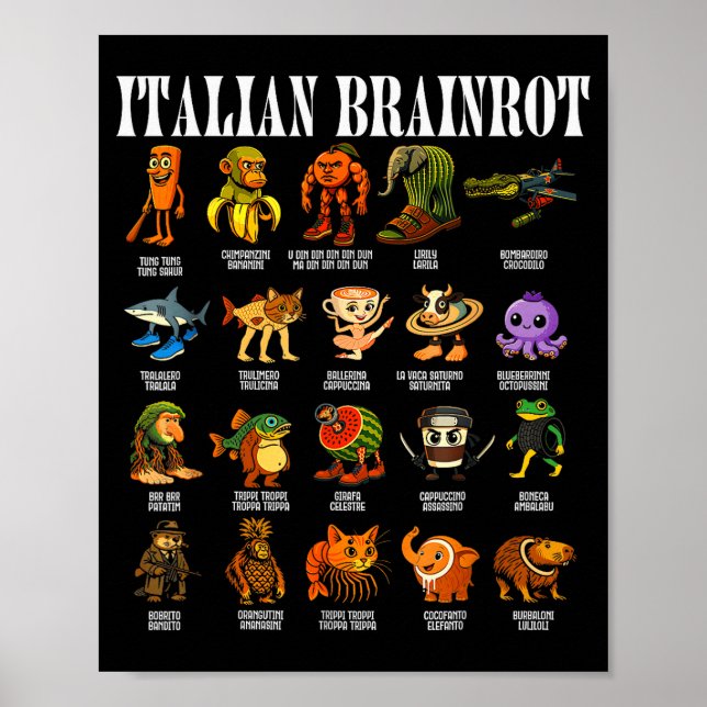 Italian Brain Rot Italian Brainrot Funny Memes  Poster (Front)