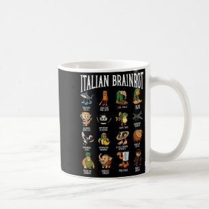 Italian Brainrot Ballerina Ino Character Meme Mix Coffee Mug