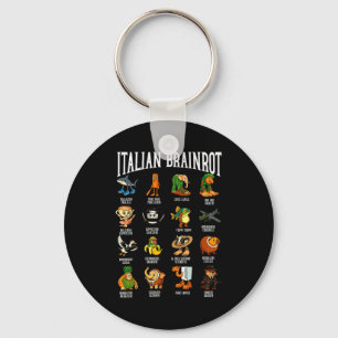 Italian Brainrot Ballerina Ino Character Meme Mix Keychain