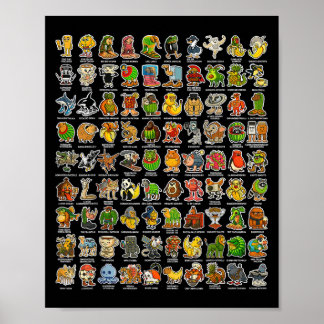 Italian-brainrot Gen Z Funny Meme 90 Brainrot Char Poster