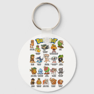 Italian Brainrot Meme Characters About Absurd Humo Keychain