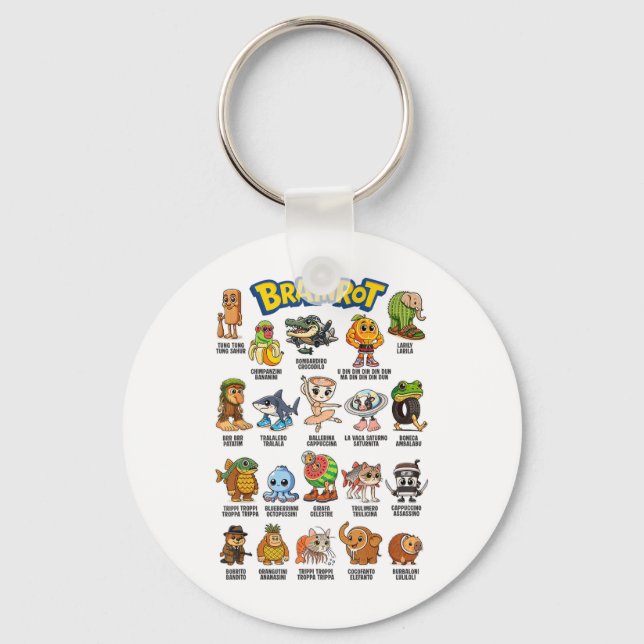 Italian Brainrot Meme Characters About Absurd Humo Keychain (Front)
